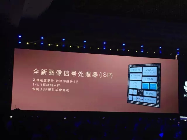 華為Mate8