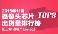 2015年11月攝像頭芯片出貨量排行榜