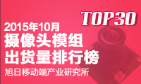 2015年10月攝像頭模組出貨量排行榜