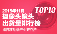 2015年11月攝像頭鏡頭出貨量排行榜（含臺灣企業(yè)）