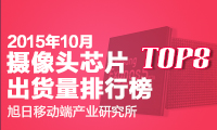 2015年10月攝像頭芯片出貨量排行榜