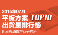 7月平板方案出貨量排行榜 TOP10