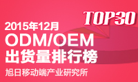 2015年12月份ODM/OEM出貨量排行榜