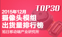 2015年12月份攝像頭模組出貨量排行榜