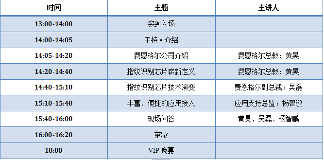 費恩格爾指紋芯片新品發(fā)布會