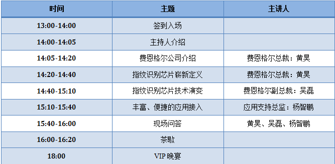 費(fèi)恩格爾指紋芯片新品發(fā)布會(huì)