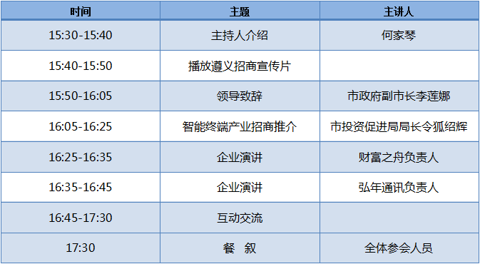 產(chǎn)業(yè)集群 遵義打造智能終端產(chǎn)業(yè)基地