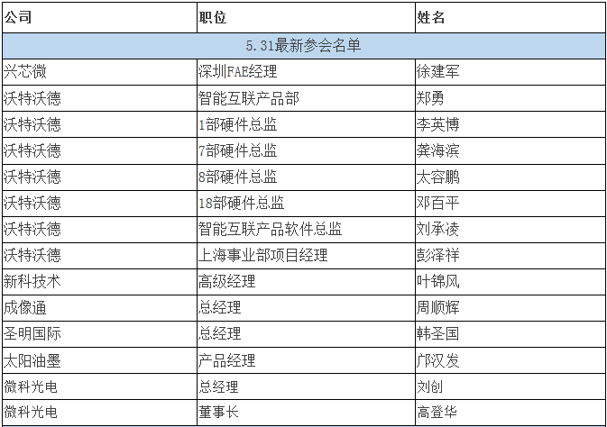 QQ截圖20160601162912