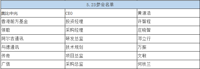 QQ截圖20160601162912