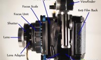 新突破!全球首款3D打印通用型相機(jī)問(wèn)世