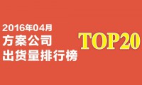 2016年04月方案公司出貨量排行榜