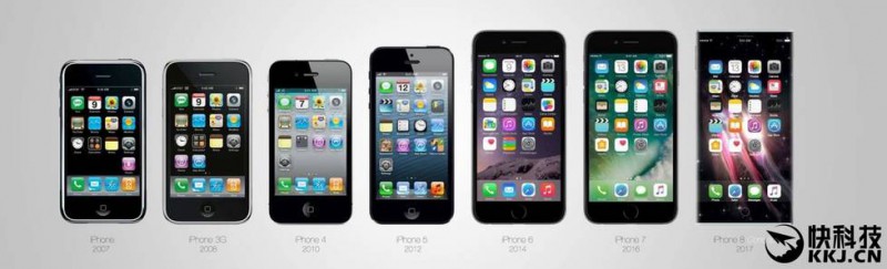 最酷的iPhone 8設計:方正造型 OLED無邊框