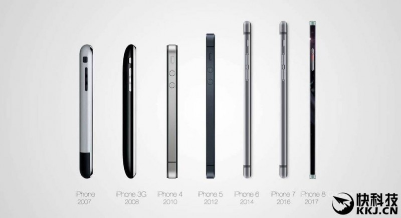 最酷的iPhone 8設計:方正造型 OLED無邊框