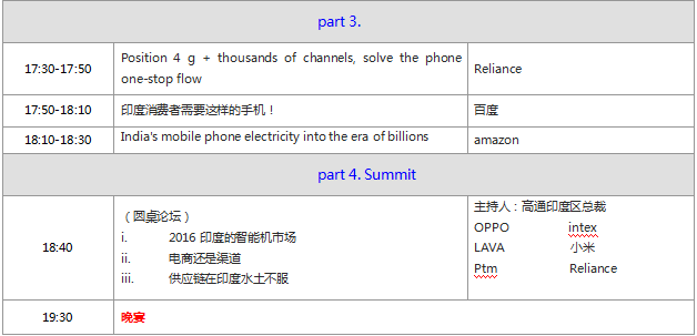 掘金印度 第二季印度手機(jī)節(jié)IMD即將開(kāi)幕