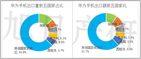 未標題-2