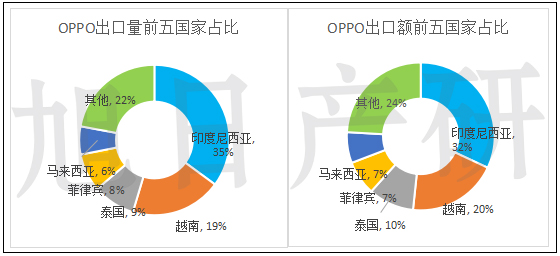 未標題-2