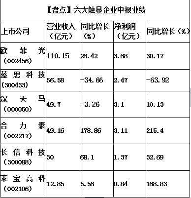 QQ截圖20160909172008