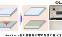 韓國DAWONSIS提出FMM工藝大面積OLED沉積解決方案