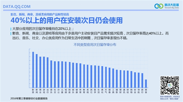 國內(nèi)手機(jī)最流行報(bào)告：安卓TOP10小米獨(dú)占六席