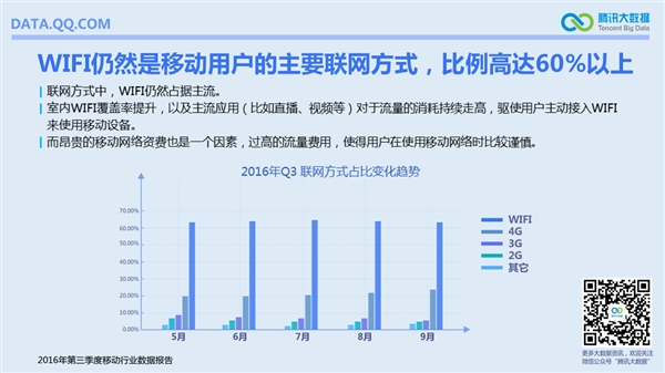 國內(nèi)手機(jī)最流行報(bào)告：安卓TOP10小米獨(dú)占六席