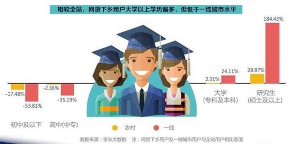 中國農(nóng)民最喜愛手機(jī)品牌：蘋果華為小米前三