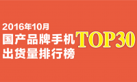 2016年10月國(guó)產(chǎn)品牌手機(jī)出貨量排行榜