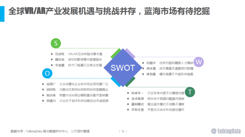 VR/AR行業(yè)報告：五年后市場規(guī)模將達千億美元