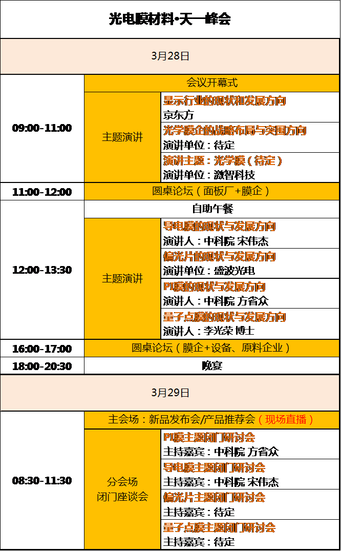 2017 光電膜材料：天一峰會