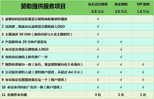 2017 光電膜材料：天一峰會