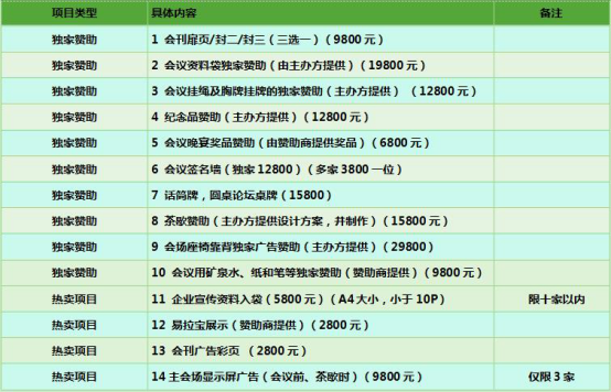 2017 光電膜材料：天一峰會