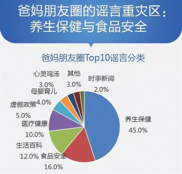 2016年多少部手機感染病毒？數(shù)據(jù)恐怖