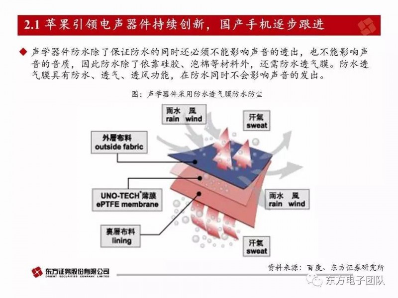 歌爾股份：電聲器件升級與多元化布局驅(qū)動公司快速前行