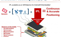 IPL算法，提升手機用戶定位和導航體驗的“法寶“