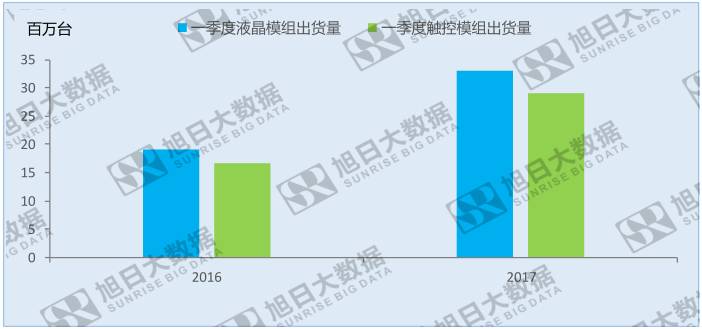 合力泰營(yíng)業(yè)收入大漲受益于資本擴(kuò)張？