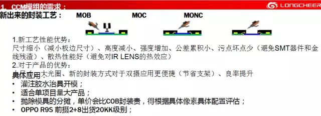 龍旗霍勝力：全面屏在終端市場的機遇與挑戰(zhàn)