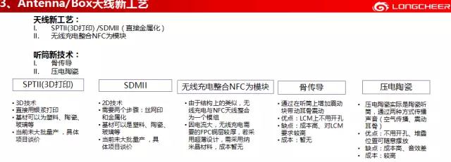 龍旗霍勝力：全面屏在終端市場的機遇與挑戰(zhàn)