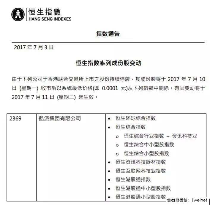 酷派集團(tuán)估值被基金猛砍85% 僅剩0.11港元