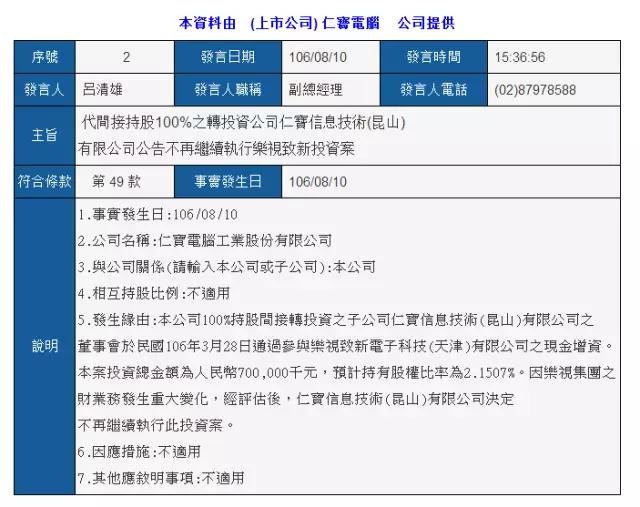 樂視壞賬致信利損失5.5億 仁寶無奈賣股權(quán)賣零件抵債