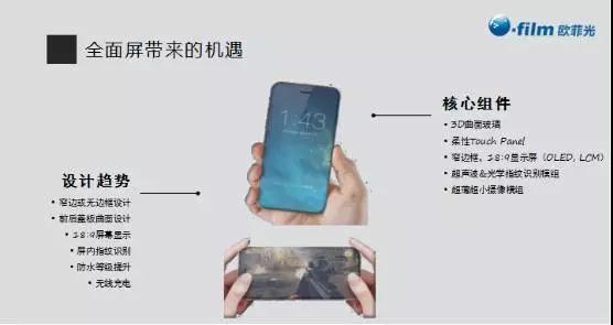 歐菲光黃漢鋒：新型顯示引導(dǎo)下的觸控整合方案