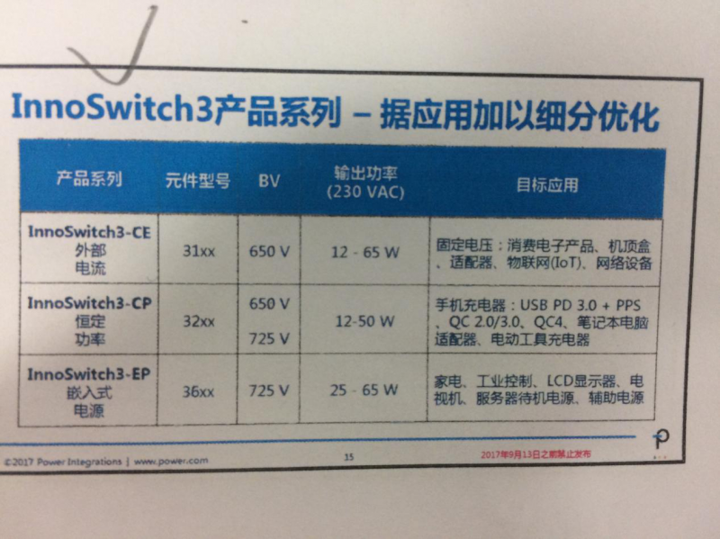 INNOSWITCH3面世，PI將再次沖擊IC市場