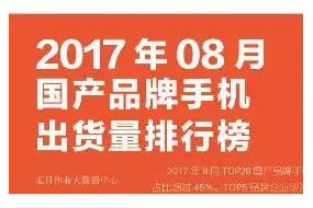 2017年8月國(guó)產(chǎn)品牌手機(jī)出貨量排行榜