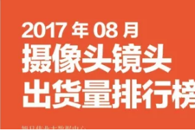 2017年08月攝像頭鏡頭出貨量排行榜