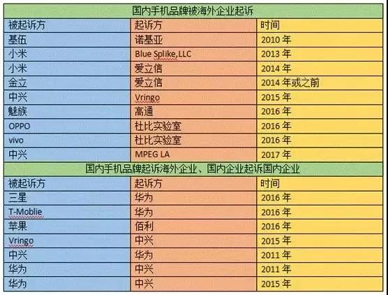 重磅！魅族手機(jī)香港機(jī)場(chǎng)爆炸，直接遭遇航空公司禁運(yùn)！寶龍/維科均中槍！