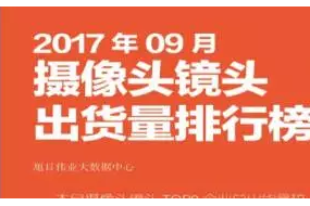 2017年9月攝像頭鏡頭排行榜