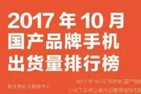 2017年10月國(guó)產(chǎn)品牌手機(jī)出貨量排行榜