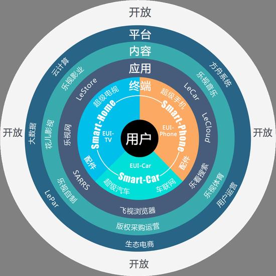 媒體：賈躍亭的騙局2017年破滅 數(shù)十萬(wàn)人身陷其中