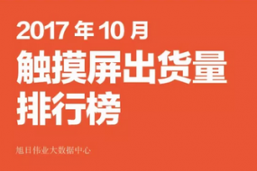 2017年10月觸摸屏出貨量排行榜