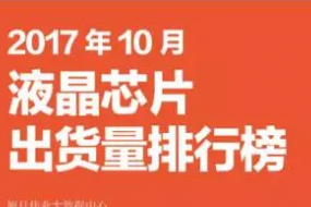 2017年10月液晶、觸控芯片排行榜