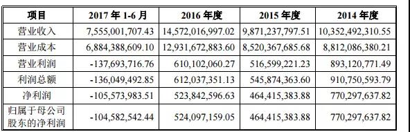 這次能順利上市？ 信利光電決定啟動IPO