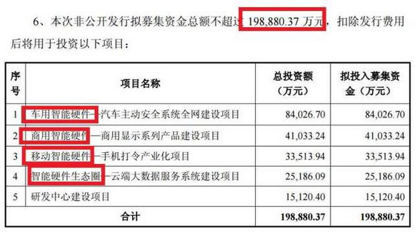 保千里步樂(lè)視后塵爆倉(cāng)在即 員工與機(jī)構(gòu)皆成炮灰